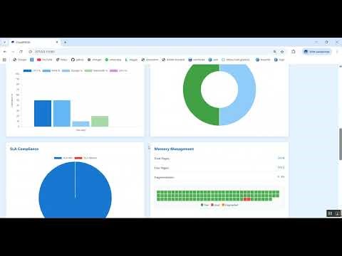 A Workflow Scheduling Approach With Modified Fuzzy Adaptive Genetic Algorithm in IaaS Clouds