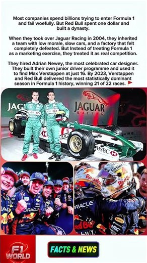 How A Drink Brand Dominated Formula 1. 👈 #f1facts