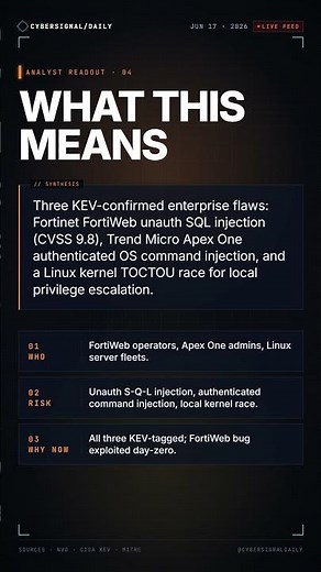 FortiWeb, Apex One, Linux Kernel — 3 exploited CVEs