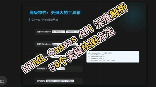 HTML Canvas API 深度解析：50个关键绘图方法