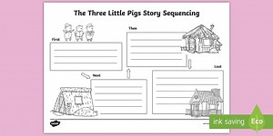 The Three Little Pigs Story Sequencing Worksheet