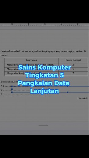 Latih Tubi SPM: Fungsi Agregat Pangkalan Data