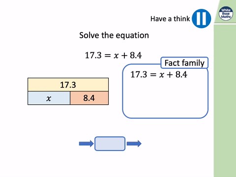 Aut733 - Solve one-step linear equations involving +&- using inverse operations