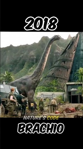 Evolution of Brachiosaurus (1993 – 2025)