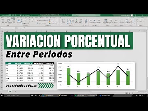 PERCENTAGE VARIATION between periods with Excel