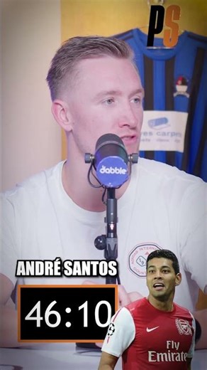 GUESS THE PLAYER IN 60 SECONDS!