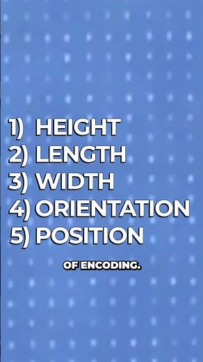 Scientists Record The Human Genome to a 5D Memory Crystal