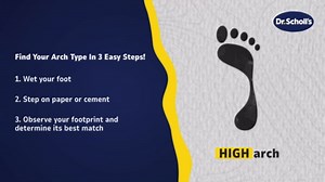 Dr. Scholl's Custom FiT Comfort – Plantar Fasciitis Insoles, Orthotics Shoe Inserts with Arch Support for Men & Women, Suitable for 220+ lbs, Stay on Your Feet All-Day with Optimum Cushioning, CF770