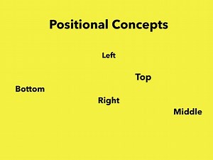 Positional Concepts