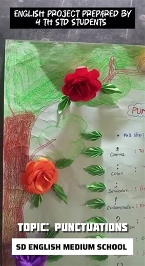 English Project by 4rth class students, SD school family