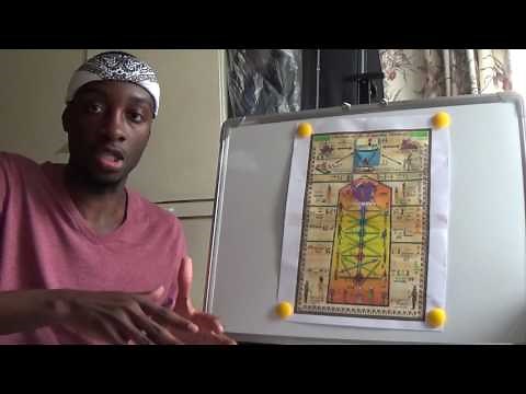 The Kemetic Tree of Life: Ancient Science for modern times