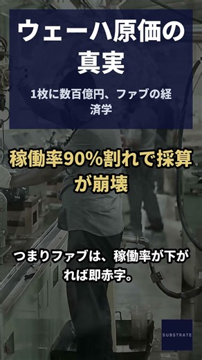 99%が知らないウェーハ1枚の原価構造 #Shorts