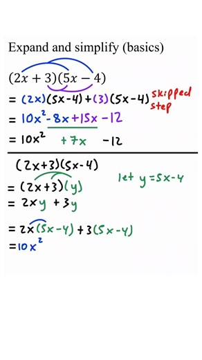 Where does this distributive property (product of two binomials) come from?