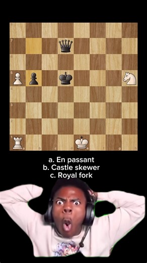 BIGGEST CHESS BLUNDER EVER❌ #chess #chessgame #checkmate