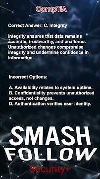 CompTIA Security+ Question #comptia #itcertifications #SecurityPlus #Cybersecurity