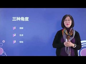 1萨提亚视角位置&三种角度