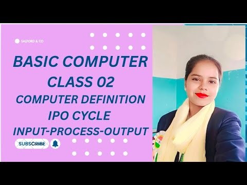 What is a Computer? Input Process Output Explained | Computer Basics#ComputerForBeginners#LearnComp