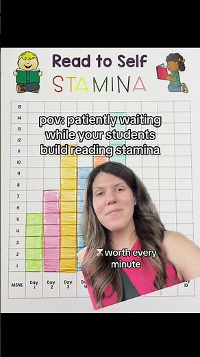 Daily 5 Reading Stamina | How To Help Students Build Independence