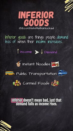What are INFERIOR GOODS ? #Economics #Microeconomics #EconomicsExplained