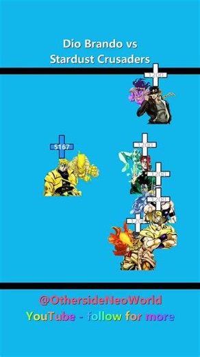迪奥-布兰度 VS 【星尘远征团】 #jojo的奇妙冒险 #迪奥 #承太郎 #星尘斗士 #乔瑟夫乔斯达