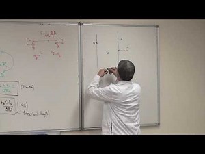 001 Force Between Two Parallel Currents