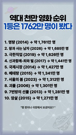 우리가 제일 많이 본 영화는? 역대 흥행 관객 순위 1~10위 (2026 최신, 한국영화)