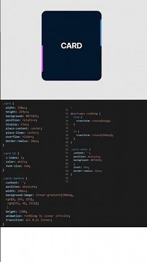 How to Create an Interactive Card Design using HTML, CSS | Beginners Project