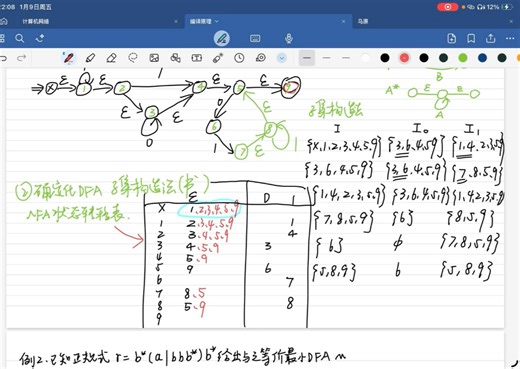 编译原理｜正规式、确定化DFA（含个人解题思路的子集构造法，轻松求ε闭包）、最小化DFA（状态集划分）详解