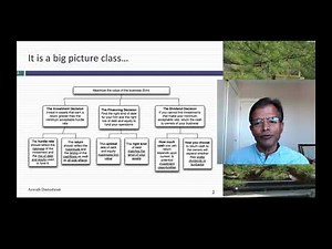 Introduction to Corporate Finance Class (Short)