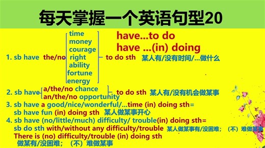 每天掌握一个英语句型20 have +名词+to do/ (in) doing 汇总