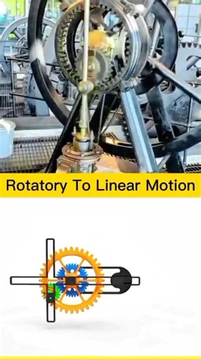 Rotatory To Linear Motion Model #caddesign #engineering #solidworks #3dmodeling