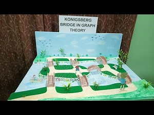 Konigsberg bridge problem model | problem konigsberg bridge|