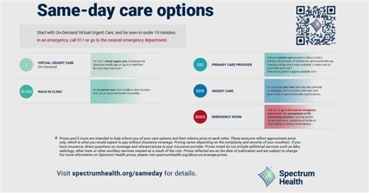 Spectrum Health has several same-day health service options