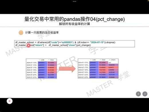 【量化交易系列8】量化交易中常用的pandas操作04（pct_change）解锁所有收益率的计算