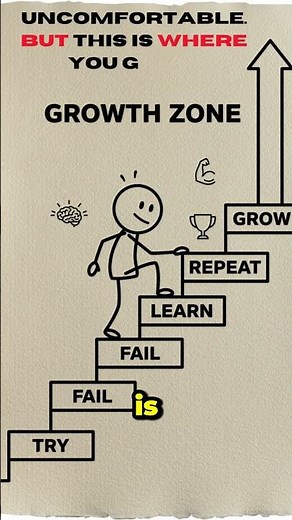 Comfort Zone vs Growth Zone — Which One Are You?