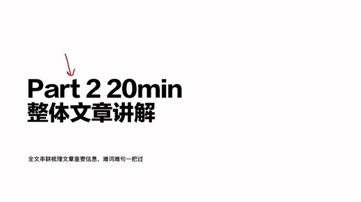 13篇必刷 | 1/13 Part 2 文章讲解 英语一 2017年 Text 1