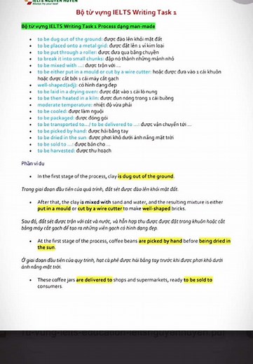 Cách sử dụng từ vựng IELTS hiệu quả