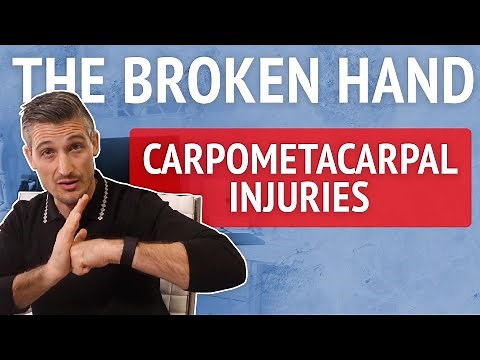 The Broken Hand 2- Carpometacarpal (CMC) Injuries and bossing in combat sports