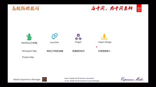 AEM从入门到精通 6 高级编辑技巧