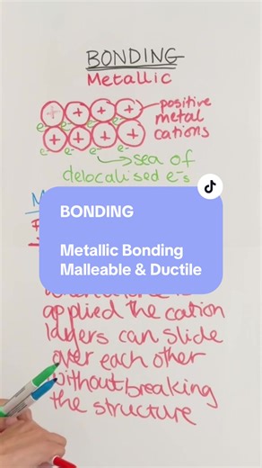 BONDING Metallic Bonding #gcse #chemistry #easychemistry #STEM