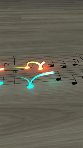 Anchor – Novo Amor | Piano Tutorial + Sheet Music