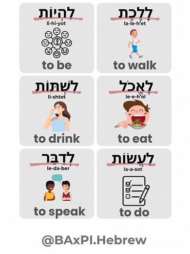 useful verbs in Hebrew with voiceover. #ivrit #hebrew #learnhebrew