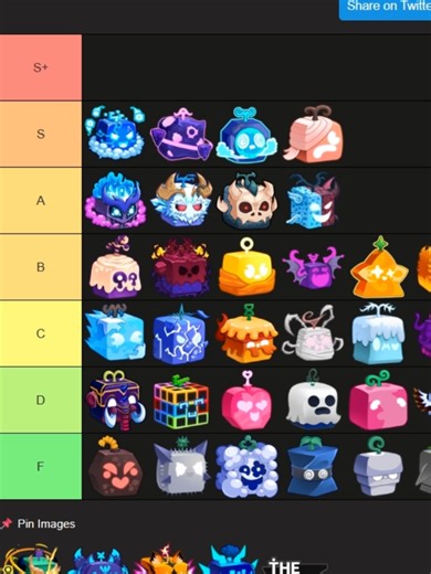 Blox Fruits Update 29 Tier List Analysis