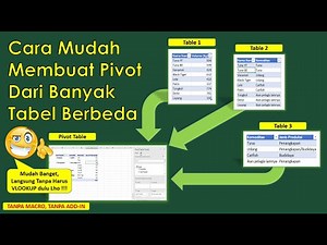 How to Create Pivot from Multiple Tables Without VBA Macro or Add-In