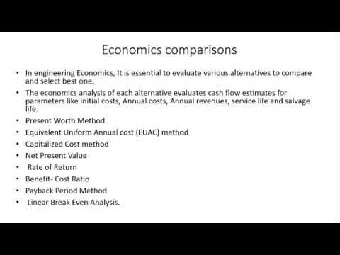 Equivalent Uniform Annual Cost(EUAC) method