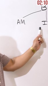 4.3K views · 40 reactions | Aquí podrás ver cuándo inician mis cursos...