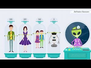 01. AinTrailers Characters Builder Promo