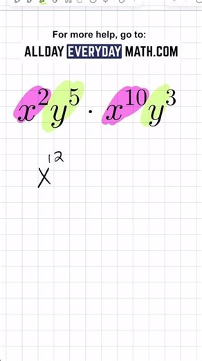 Properties of Exponents | Algebra 1