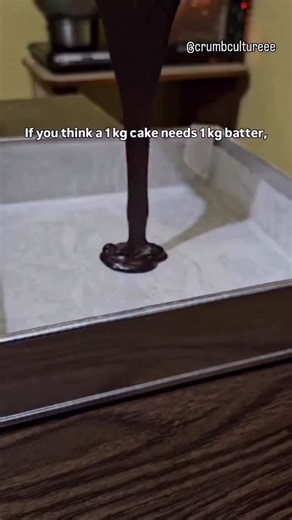 BAKE WITH MEENAL CHHABRA on Instagram: "Here’s the perfect calculation of cake sizes, weights, and batter you need for every order! • 4” | ¼ kg cake → 160 g batter - (Bento) • 5” | ½ kg cake → 320 g batter - (1 pound) • 6” | ¾ kg cake → 480 g batter - (1.5 pound) • 7” | 1 kg cake → 640 g batter - (2 pound) • 8” | 1.25 kg cake → 800 g batter - (2.5 pound) • 9” | 1.5 kg cake → 960 g batter - (3 pound) • 10” | 2 kg cake → 1.28 kg batter - (4 pound) ✨ Final cake weight includes sponge + cream + fill