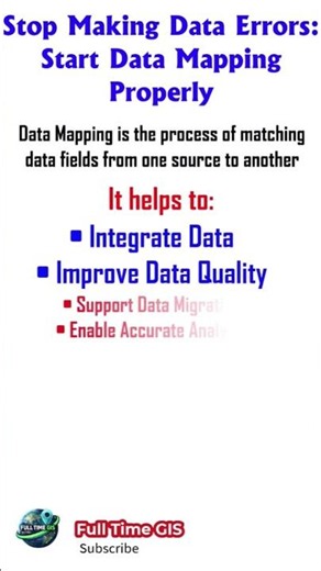 Stop Making Data Errors: Start Data Mapping Properly